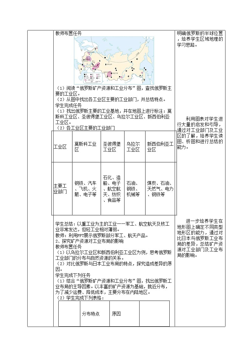 湘教版地理七年级下册 8.3俄罗斯 教案3第2页