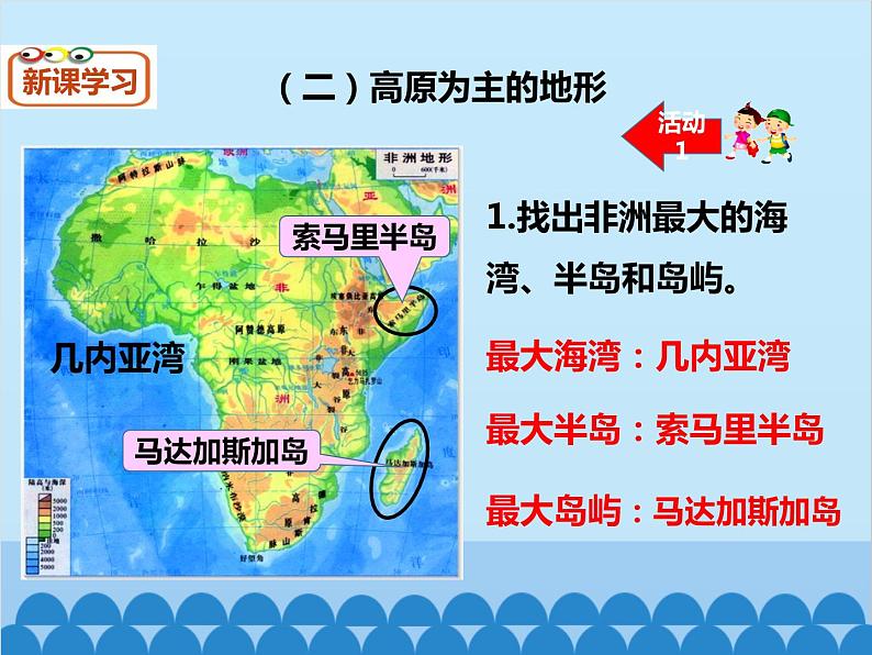 湘教版地理七年级下册 6.2 非洲课件1第8页