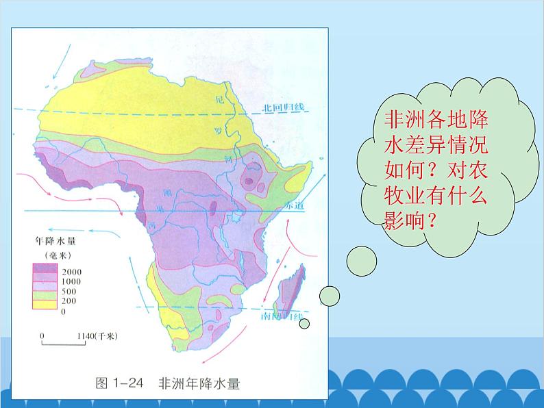 湘教版地理七年级下册 6.2 非洲课件3第7页