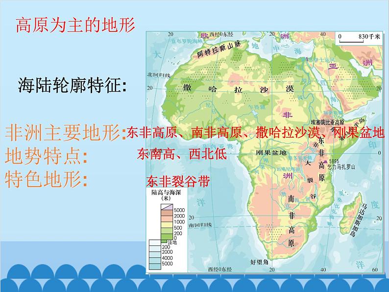 湘教版地理七年级下册 6.2 非洲课件4第4页