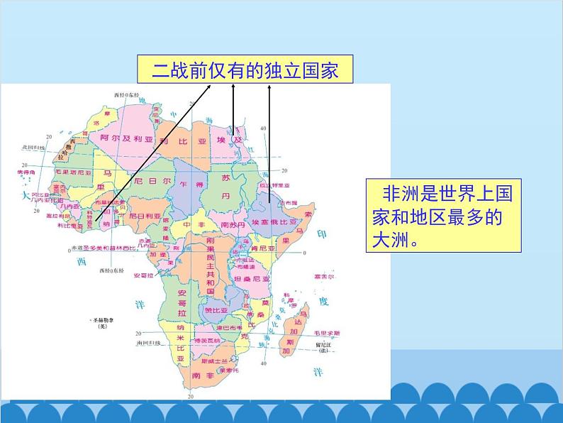 湘教版地理七年级下册 6.2 非洲课件7第5页