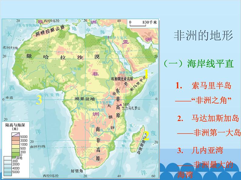 湘教版地理七年级下册 6.2 非洲课件7第6页