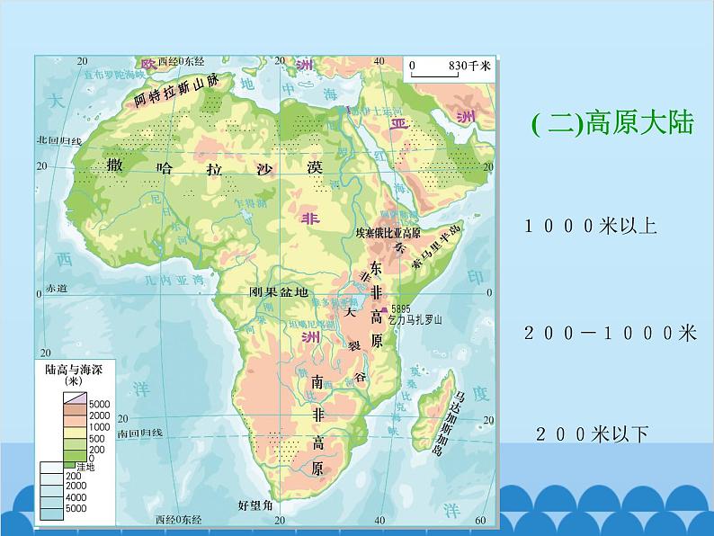 湘教版地理七年级下册 6.2 非洲课件7第7页