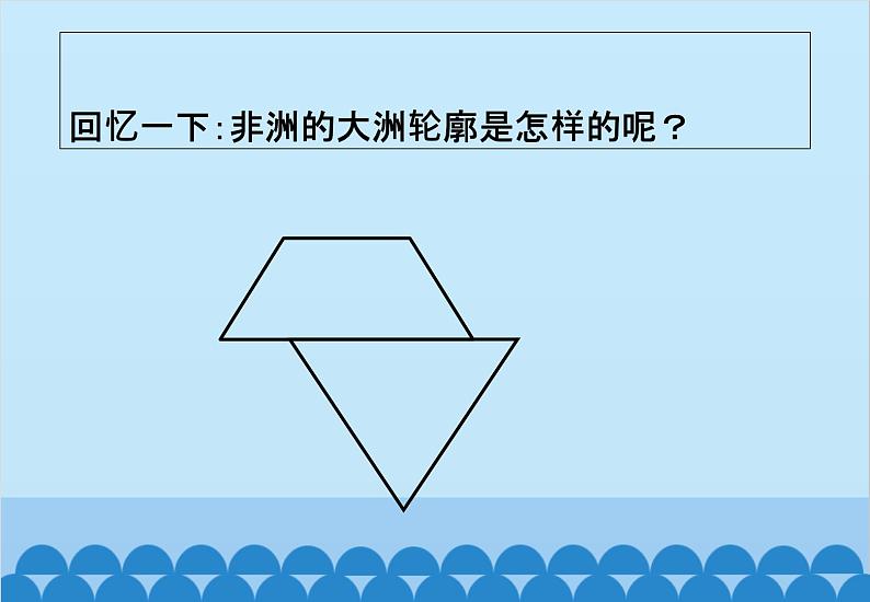 湘教版地理七年级下册 6.2 非洲课件11第3页