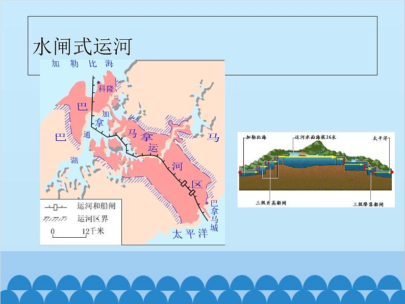 湘教版地理七年级下册 6.3 美洲课件2第6页