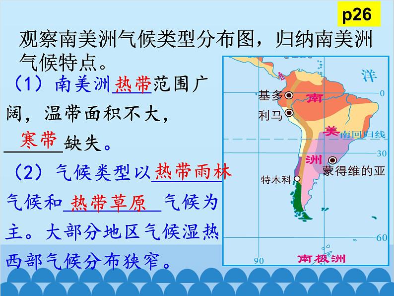 湘教版地理七年级下册 6.3 美洲课件5第7页