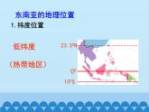 湘教版地理七年级下册 7.1 东南亚  课件1