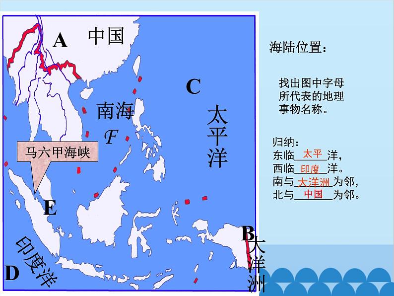 湘教版地理七年级下册 7.1 东南亚  课件6第8页