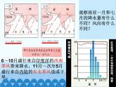 湘教版地理七年级下册 7.2南亚  课件1