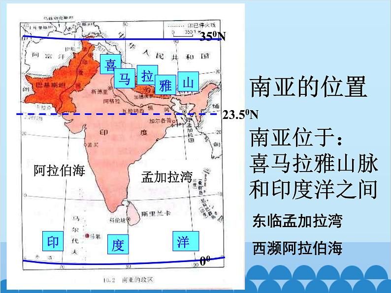 湘教版地理七年级下册 7.2南亚  课件603