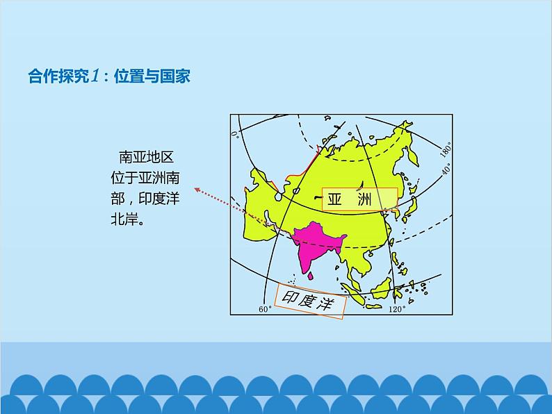 湘教版地理七年级下册 7.2南亚  课件9第3页