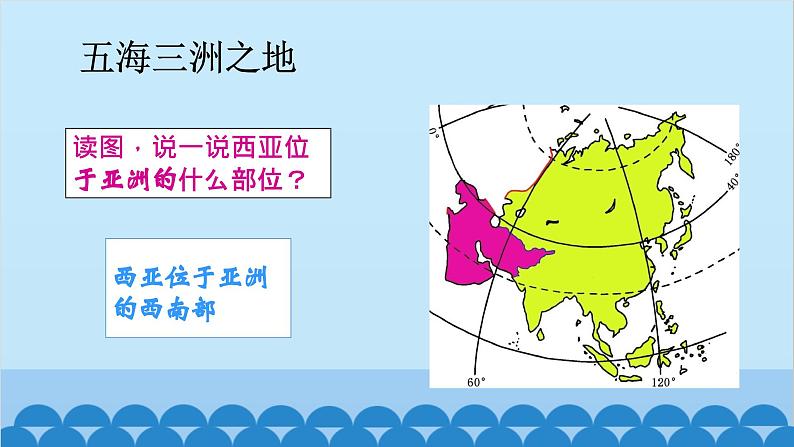 湘教版地理七年级下册 7.3 西亚课件102