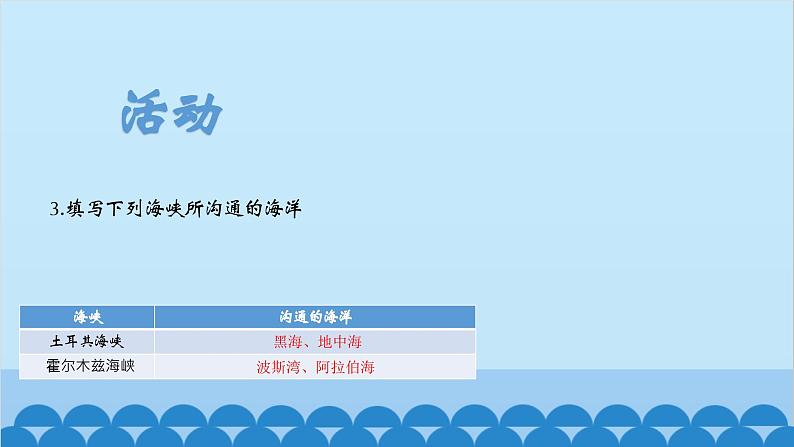 湘教版地理七年级下册 7.3 西亚课件104