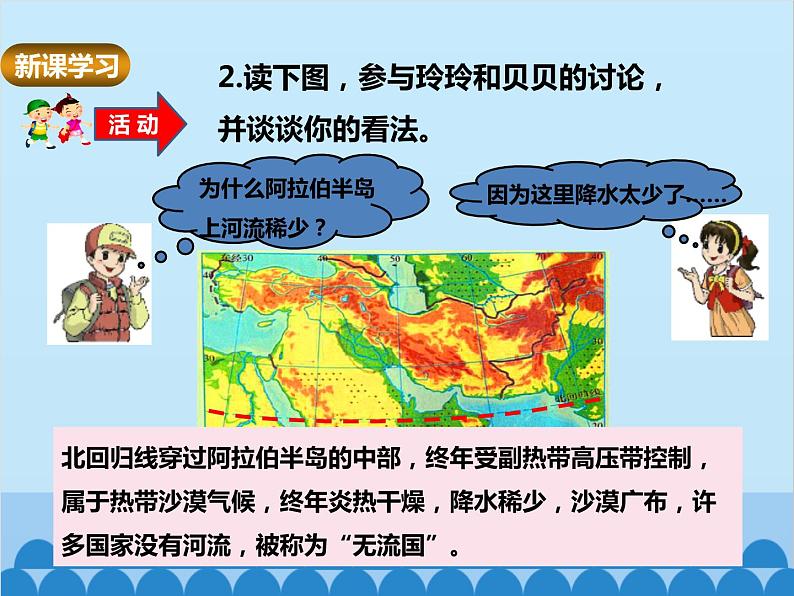 湘教版地理七年级下册 7.3 西亚课件204