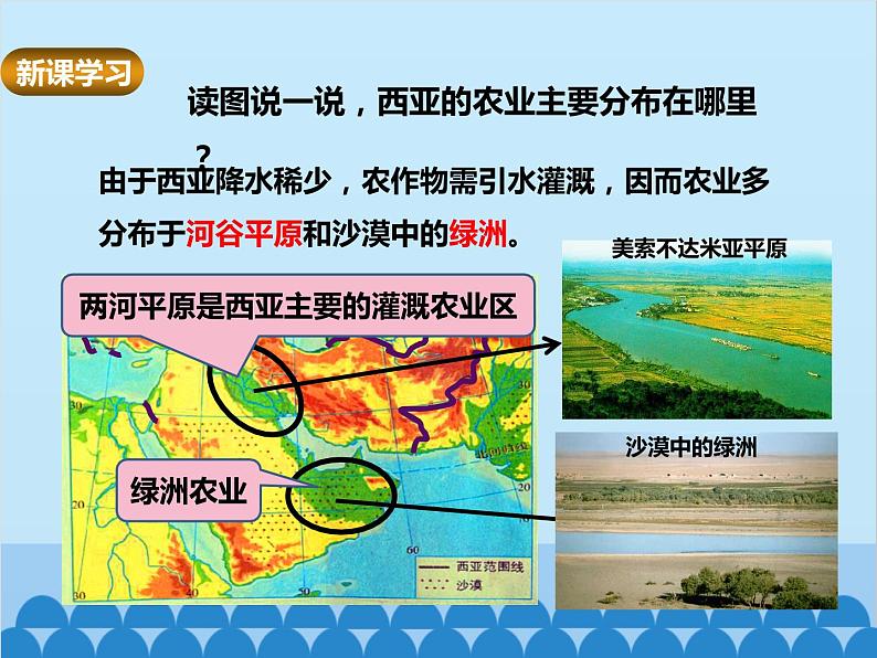 湘教版地理七年级下册 7.3 西亚课件207