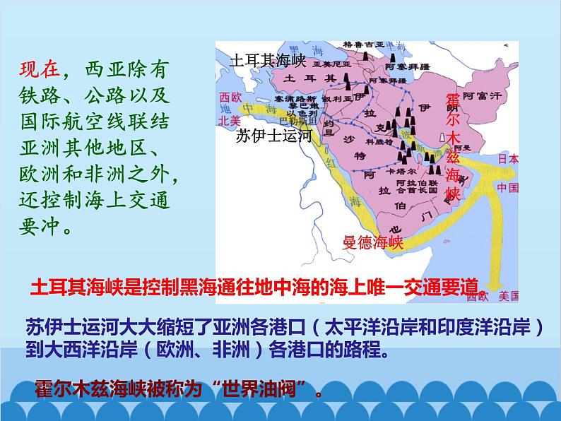 湘教版地理七年级下册 7.3 西亚课件6第8页