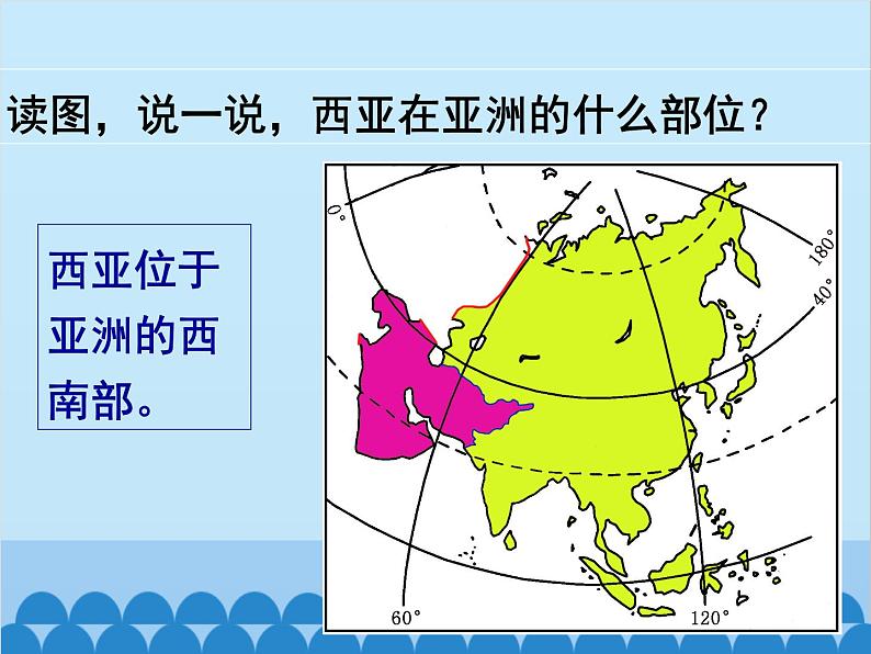 湘教版地理七年级下册 7.3 西亚课件704