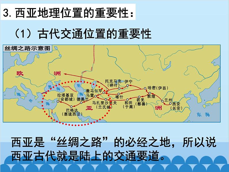 湘教版地理七年级下册 7.3 西亚课件708