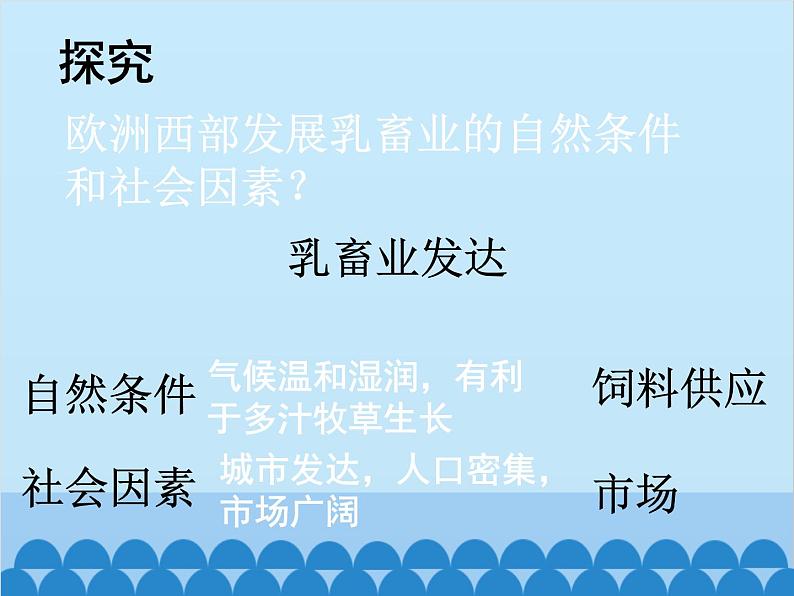 湘教版地理七年级下册 7.4 欧洲西部课件304