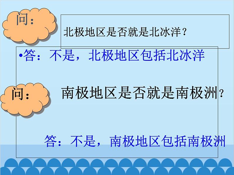 湘教版地理七年级下册 7.5 北极地区和南极地区课件6第7页