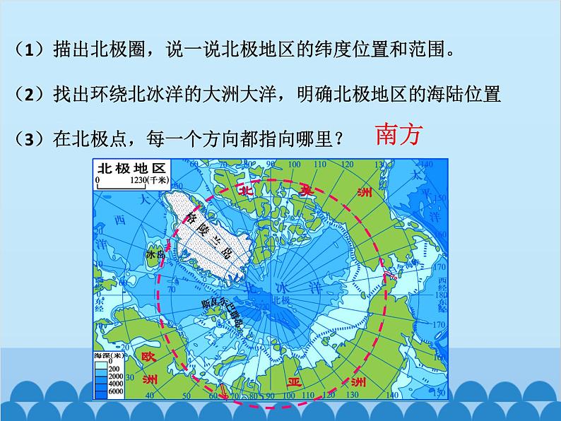 湘教版地理七年级下册 7.5 北极地区和南极地区课件7第4页