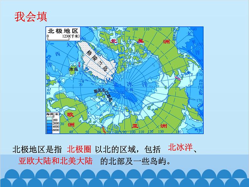 湘教版地理七年级下册 7.5 北极地区和南极地区课件7第5页