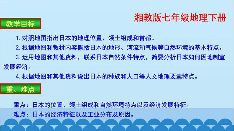 湘教版地理七年级下册 8.1日本 课件1第3页