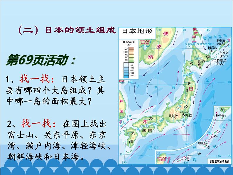 湘教版地理七年级下册 8.1日本 课件4（第一课时）第6页