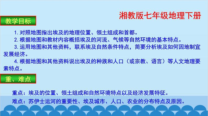 湘教版地理七年级下册 8.2埃及 课件103