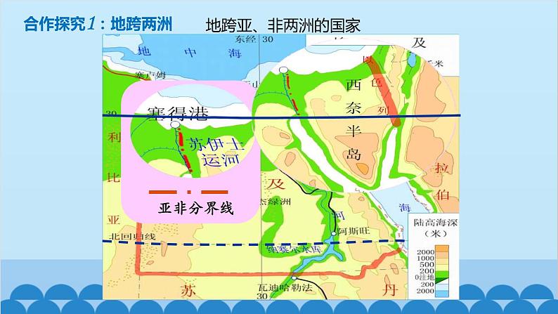 湘教版地理七年级下册 8.2埃及 课件6第4页