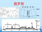 湘教版地理七年级下册 8.3 俄罗斯  课件8