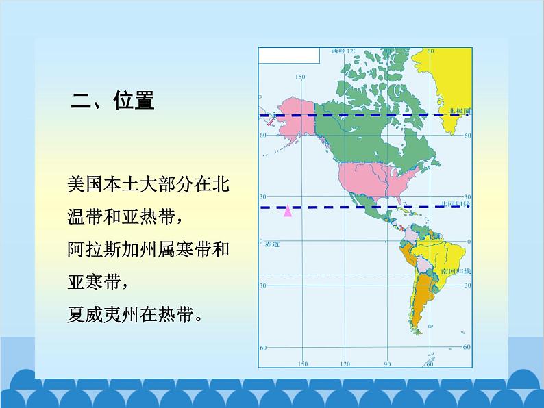 湘教版地理七年级下册 8.5美国  课件104