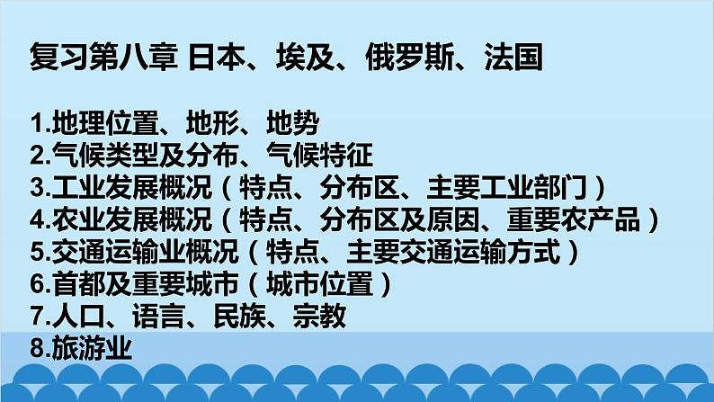 湘教版地理七年级下册 8.5美国  课件201