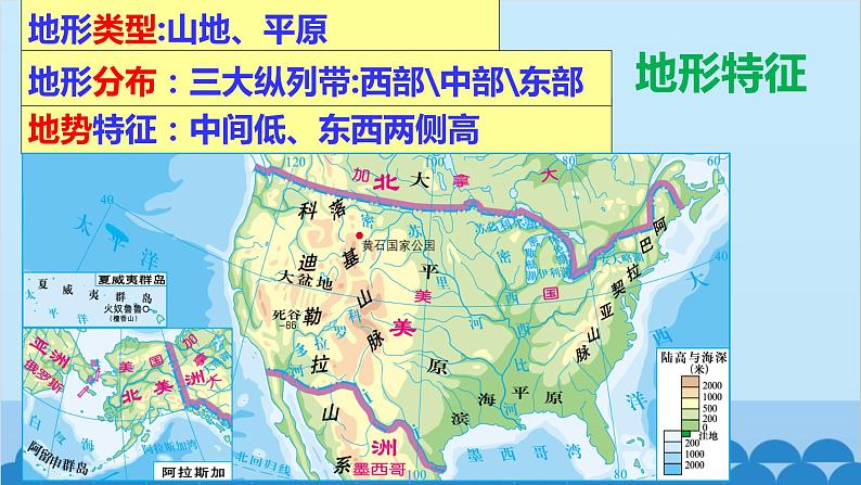 湘教版地理七年级下册 8.5美国  课件207