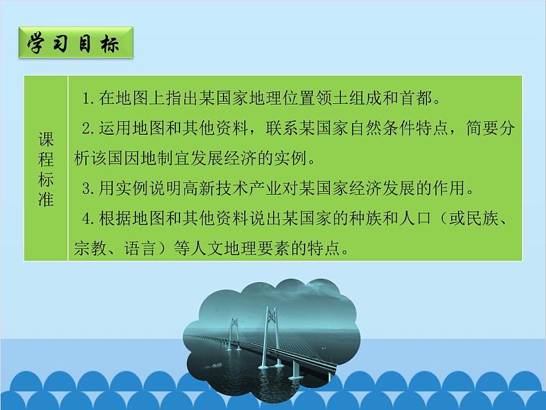 湘教版地理七年级下册 8.5美国  课件6（第二课时）第2页