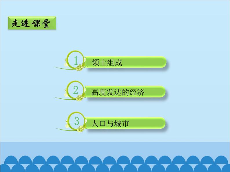 湘教版地理七年级下册 8.5美国  课件6（第二课时）第7页