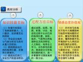 湘教版地理七年级下册 8.6 巴西  课件8