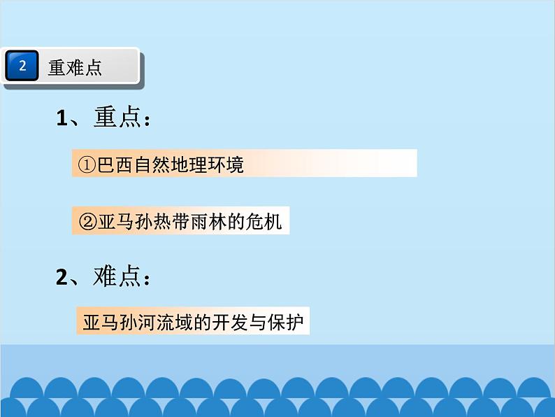 湘教版地理七年级下册 8.6 巴西  课件8第4页