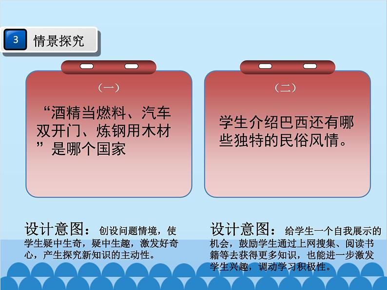 湘教版地理七年级下册 8.6 巴西  课件8第5页