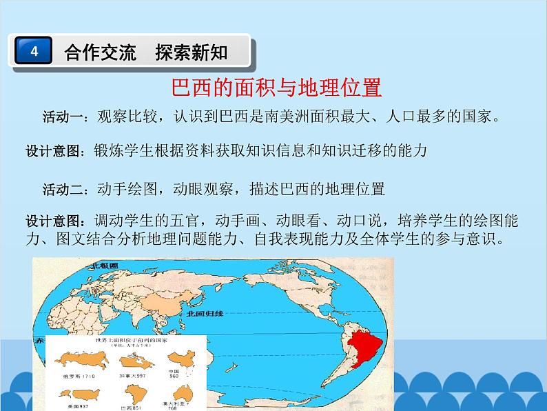 湘教版地理七年级下册 8.6 巴西  课件8第6页