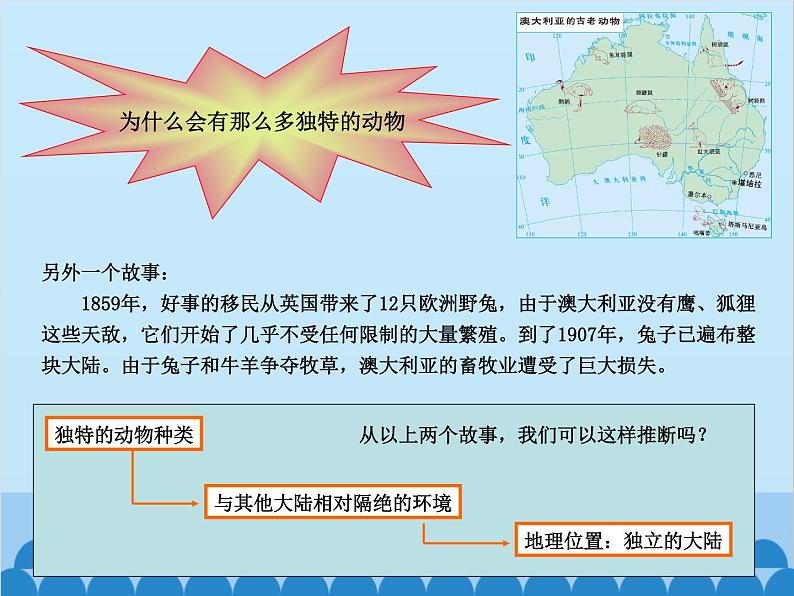 湘教版地理七年级下册 8.7澳大利亚  课件1第6页