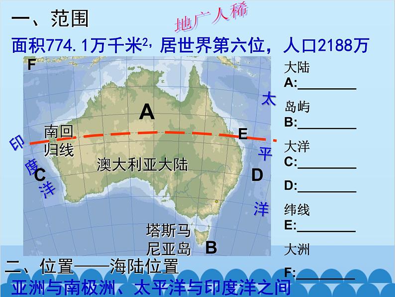 湘教版地理七年级下册 8.7澳大利亚  课件304