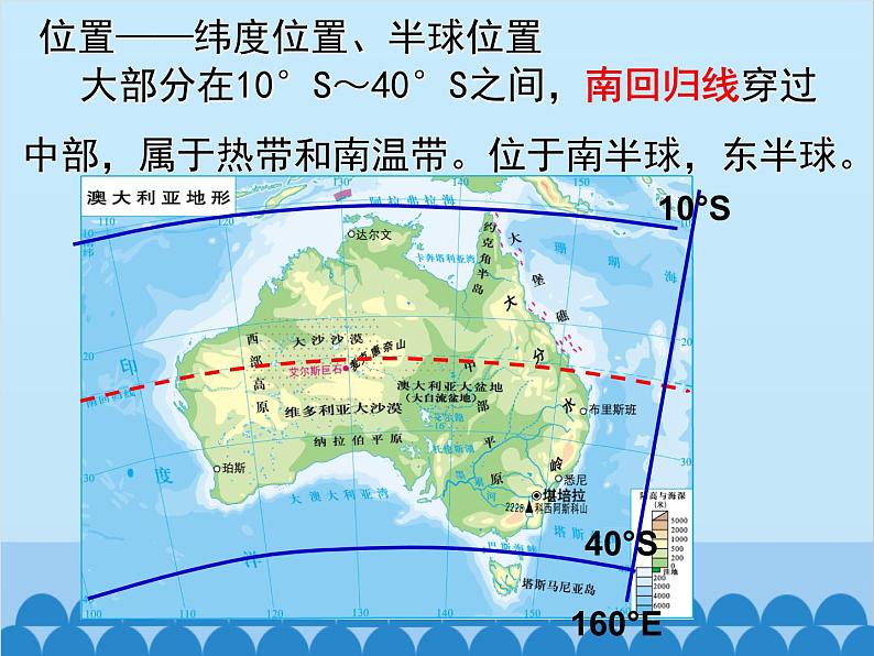 湘教版地理七年级下册 8.7澳大利亚  课件305