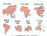 湘教版地理七年级下册 8.7澳大利亚  课件4