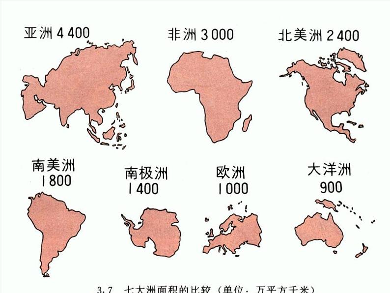 湘教版地理七年级下册 8.7澳大利亚  课件4第5页