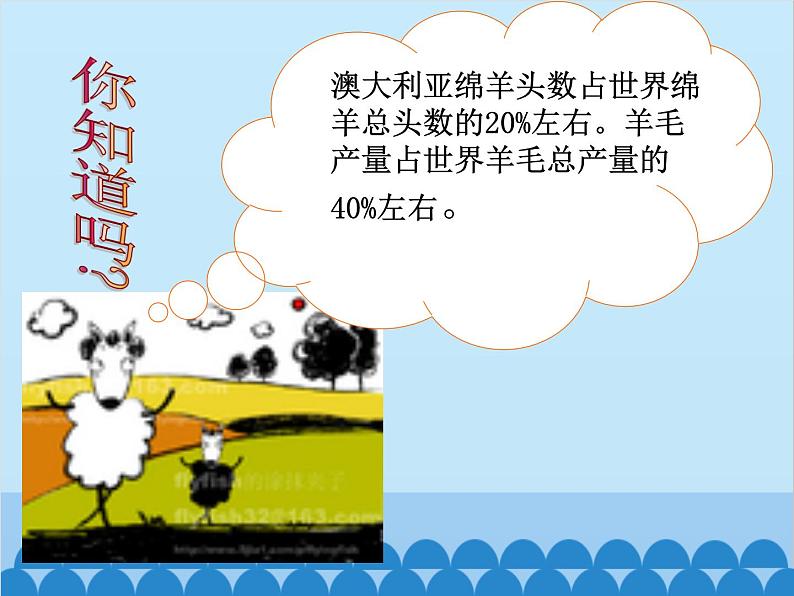 湘教版地理七年级下册 8.7澳大利亚  课件708