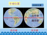 湘教版地理七年级下册 6.2 非洲课件13