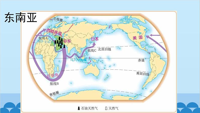 湘教版地理七年级下册 7.1 东南亚  课件2第2页