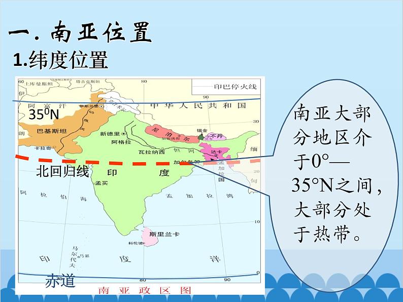 湘教版地理七年级下册 7.2南亚  课件3第2页