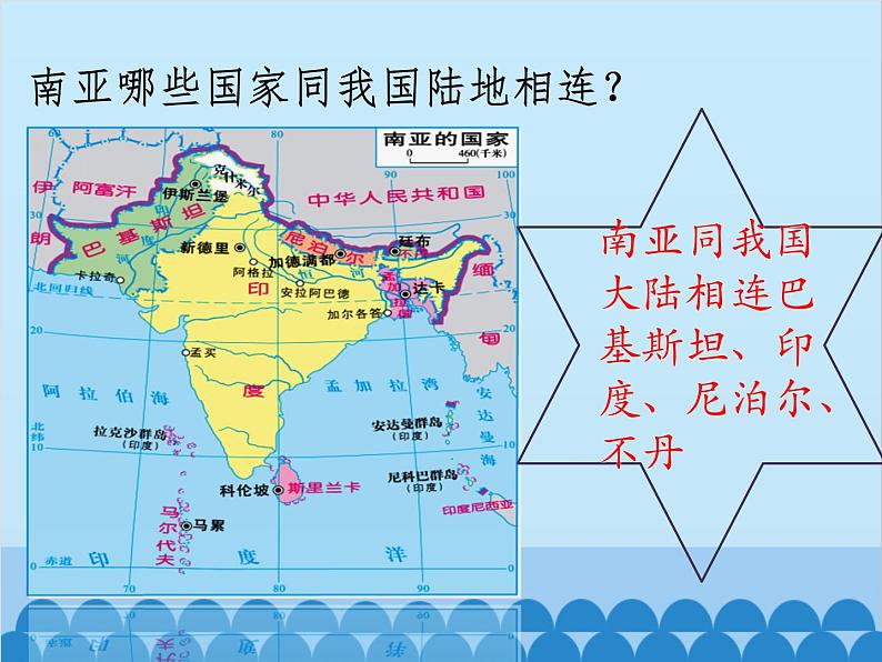 湘教版地理七年级下册 7.2南亚  课件3第8页